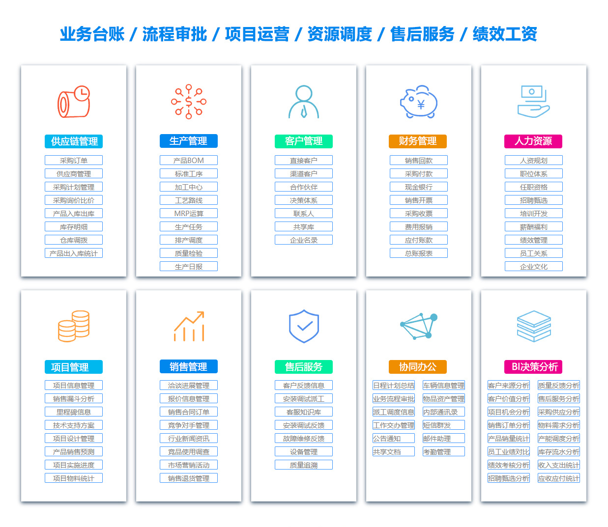 娄底OA系统